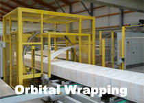 Orbital stretch wrapper solution