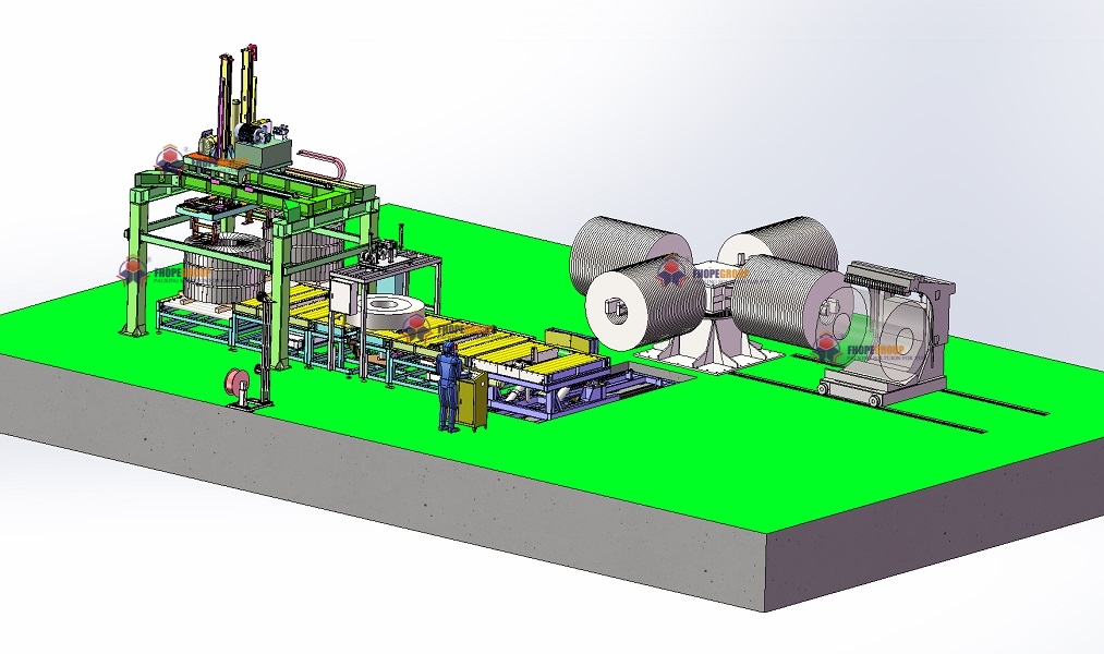 What is Crucial in Steel Coil Packaging Line Integrations-2